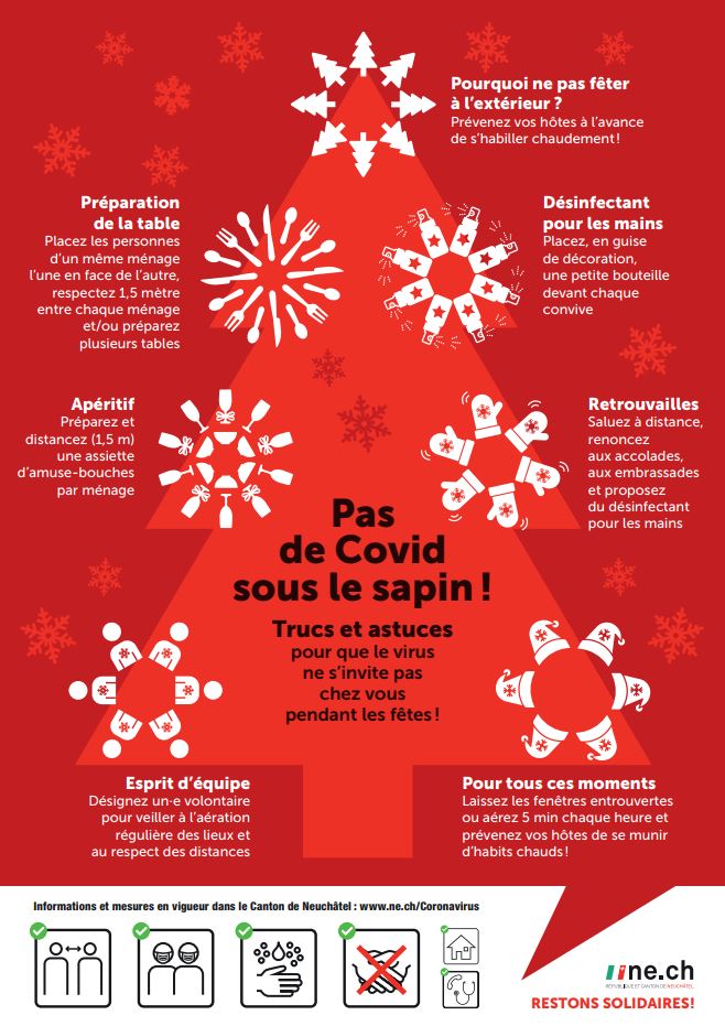 Pas de COVID sous le sapin